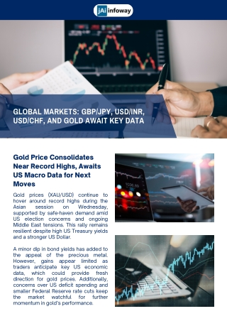 Global Markets GBPJPY, USDINR, USDCHF, and Gold Await Key Data