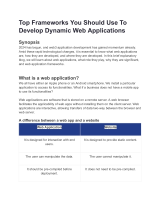 Top Frameworks You Should Use To Develop Dynamic Web Applications