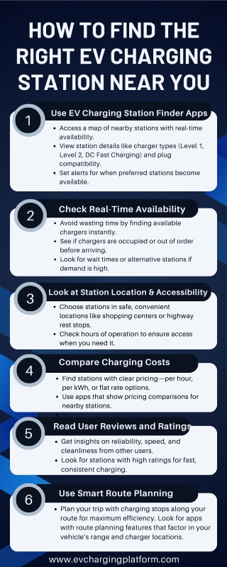 HOW TO FIND THE RIGHT EV CHARGING STATION NEAR YOU