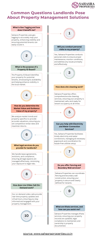 Common Questions Landlords Pose About Property Management Solutions
