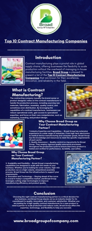 Top 10 Contract Manufacturing Companies