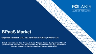 BPaaS Market