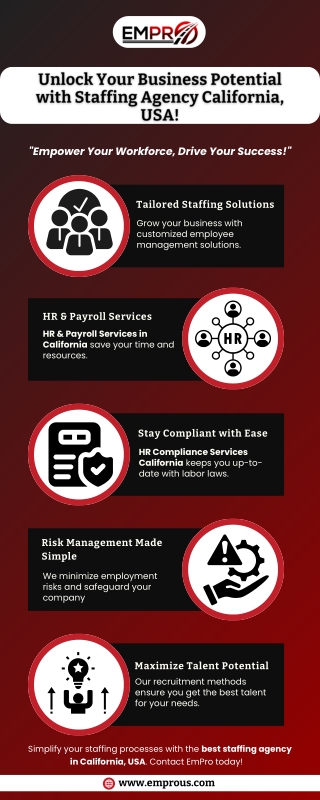 Unlock Your Business Potential with Staffing Agency California, USA!