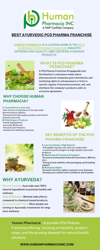 Best Ayurvedic PCD Pharma Franchise