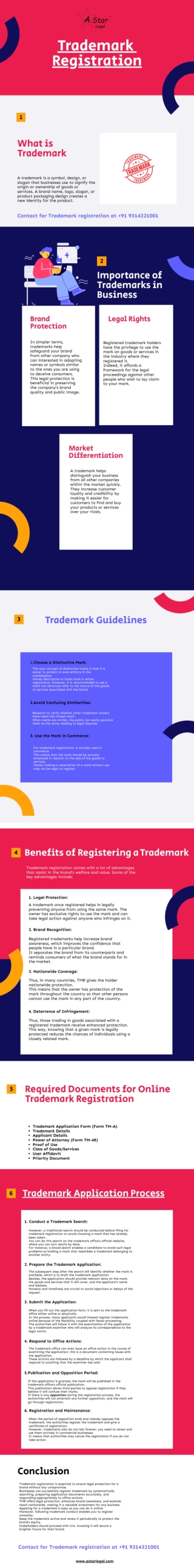 trademark registration - a star legal
