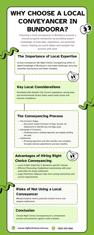 Why Choose a Local Conveyancer in Bundoora?