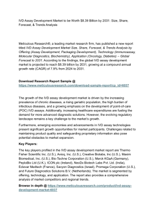 IVD Assay Development Market