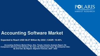 Accounting Software Market