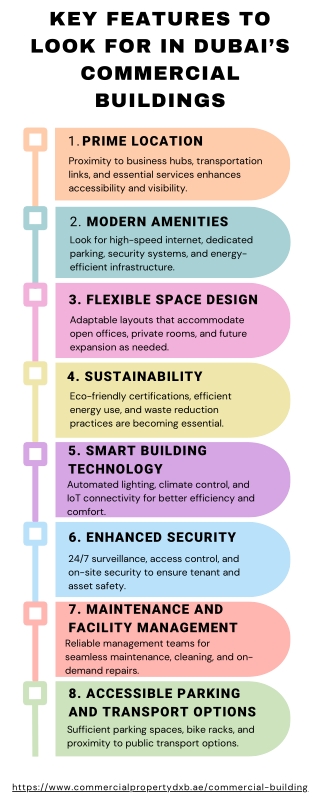 Essential Features to Look for in Dubai’s Commercial Buildings