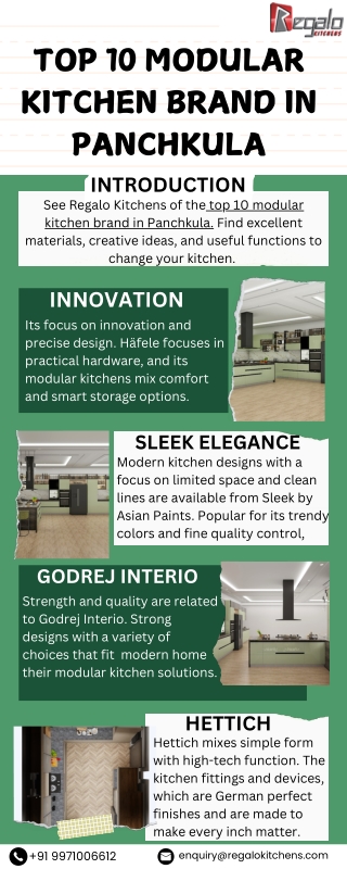 Top 10 Modular Kitchen Brand In Panchkula