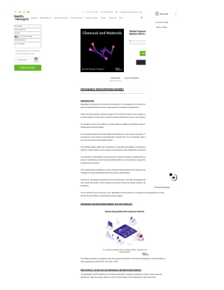 Expandable Microspheres Market