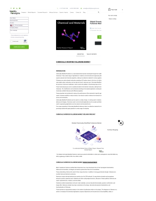 Chemically Modified Fullerene Market