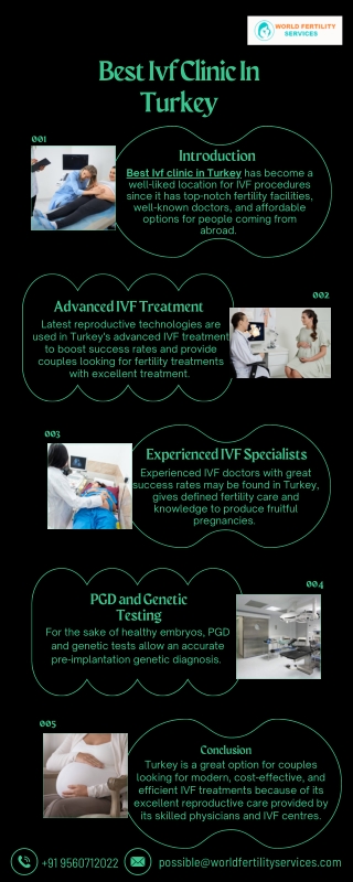Best IVF Clinic In Turkey | World Fertility Services