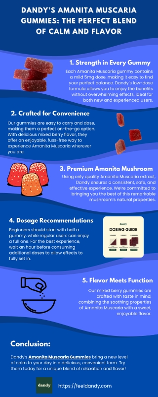 Dandy's Amanita Muscaria Gummies | The Perfect Blend of Calm and Flavor