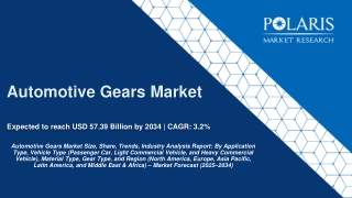 Automotive Gears Market
