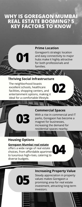 Why Is Goregaon Mumbai Real Estate Booming 5 Key Factors to Know