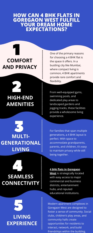 How Can 4 BHK Flats in Goregaon West Fulfill Your Dream Home Expectations?