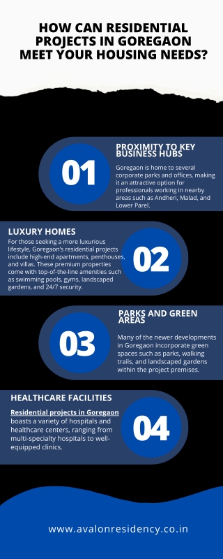 How Can Residential Projects in Goregaon Meet Your Housing Needs?