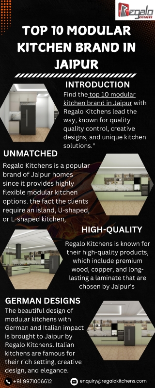Top 10 Modular Kitchen Brand In Jaipur
