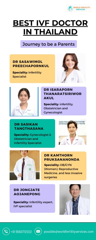 Best IVf Doctor In Thailand | World Fertility Services