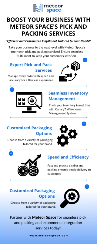 Boost Your Business with Meteor Space's Pick and Packing Services