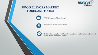Flavorful Innovation: The Latest Trends in Food Flavors Market