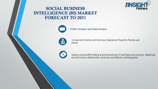The Future of Social Business Intelligence (BI) Market: Trends and Predictions