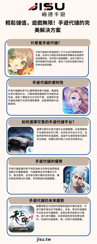 儲值更輕鬆，遊戲更盡興！手遊代儲新體驗