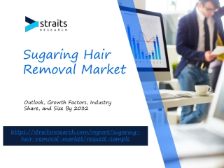 Sugaring Hair Removal Market Forecasts, 2024-2032