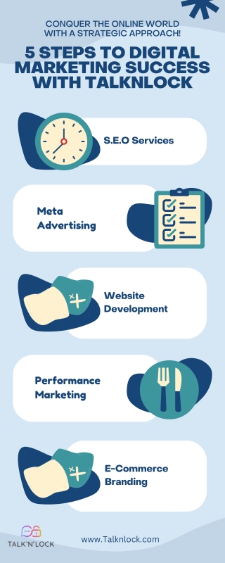 Blue Fun Steps Digital Marketing Infographics