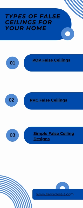 Types of false ceiling designs