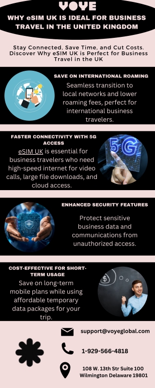 eSIM UK: A Must-Have for Stress-Free Business Travel in the UK