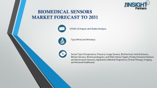 The Pulse of Innovation: A Deep Dive into Biomedical Sensors Market