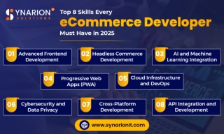 Top 8 Skills Every eCommerce Developer Must Have in 2025