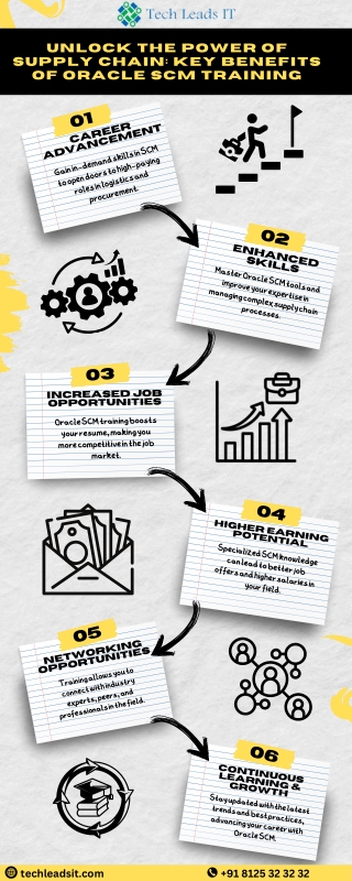 Unlock the Power of Supply Chain Key Benefits of Oracle SCM Training