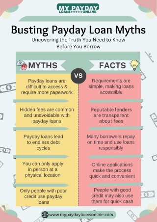 Exposing the Truth: Common Myths About Payday Loans