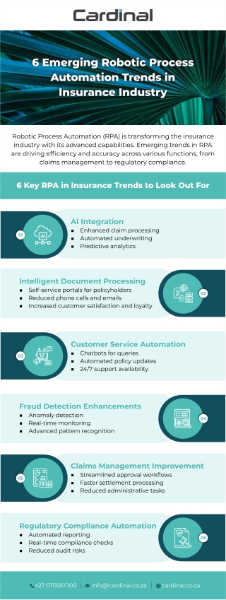 6 Emerging Robotic Process Automation Trends in Insurance Industry