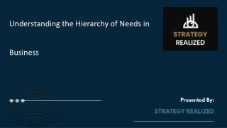 Hierarchy of Needs in Business