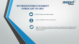 From Genes to Gut: Understanding the Impact of Nutrigenomics Market