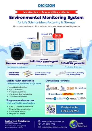 Environmental Monitoring Solutions