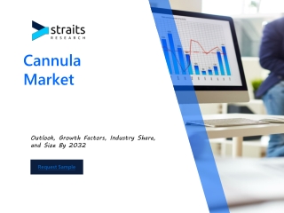 Cannula Market Trends and Growth 2024 Industry Insights & Forecasts