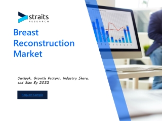 Breast Reconstruction Market Trends 2024  Growth & Opportunities
