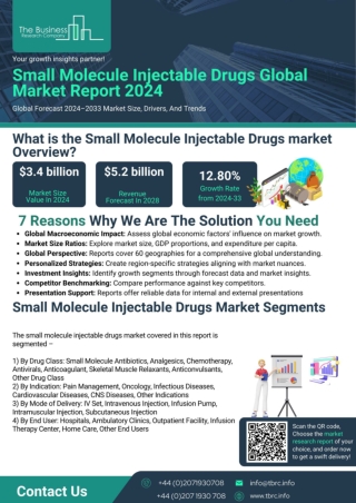 Small Molecule Injectable Drugs Global Market Report 2024