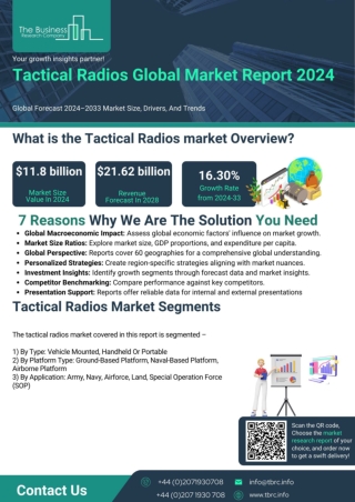 Tactical Radios Global Market Report 2024