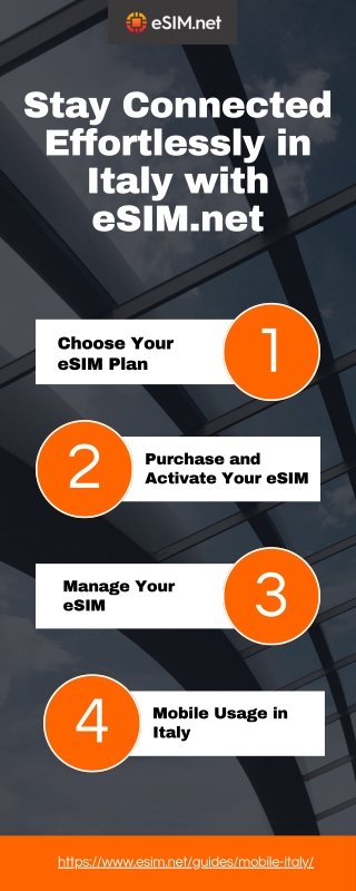 Affordable Mobile Service in Italy with eSIM.net