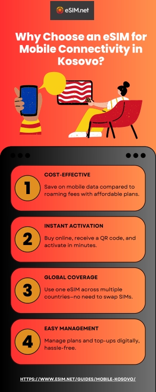 Why Choose an eSIM for Mobile Connectivity in Kosovo