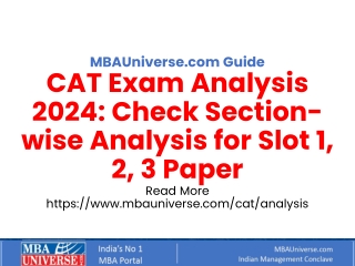 CAT Exam Analysis 2024: Check Slot 1, 2, 3 Section-wise Analysis