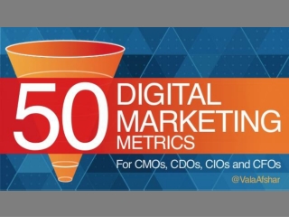 50 Digital Marketing Metrics for CMOs, CDOs, CIOs and CFOs