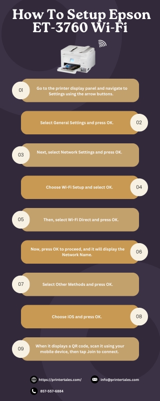 How To Setup Epson ET-3760 Wi-Fi