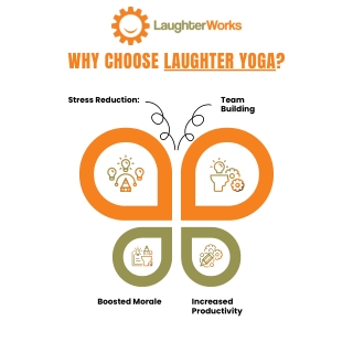 Discover the Power of Laughter Yoga for Stress-Free Workplaces